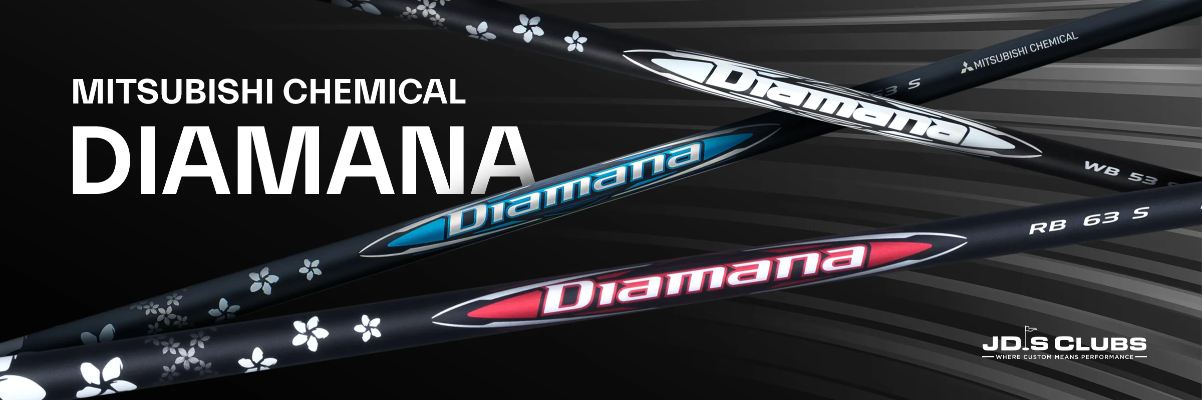 Master Your Swing Today